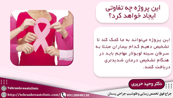 سرطان سینه لوبولار عودکننده