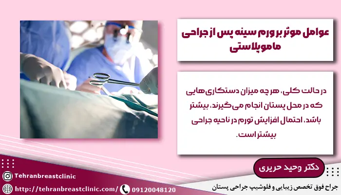 عوامل موثر بر ورم بعد از ماموپلاستی
