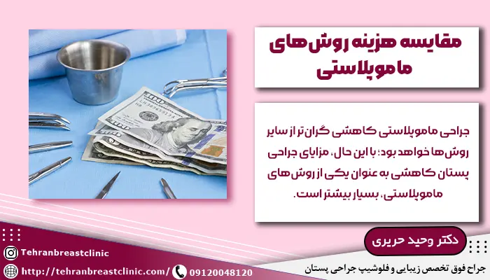 هزینه انواع روشهای کوچک کردن سینه