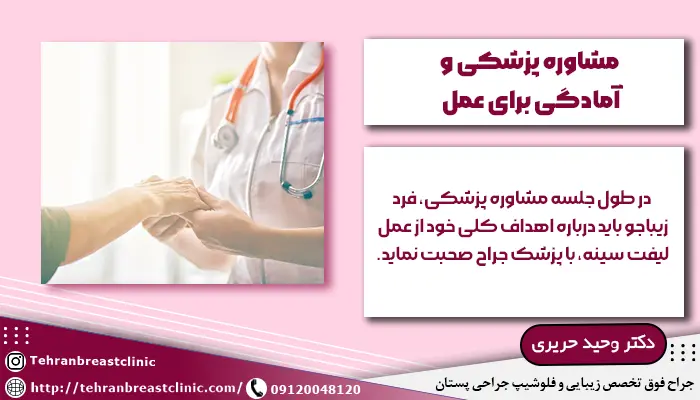مدت زمان مشاوره برای عمل لیفت سینه
