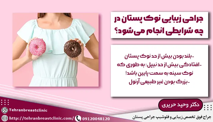 جراحی زیبایی نوک سینه، جراحی کوچک کردن نوک سینه