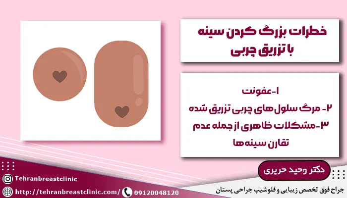 خطرات بزرگ کردن سینه با تزریق چربی