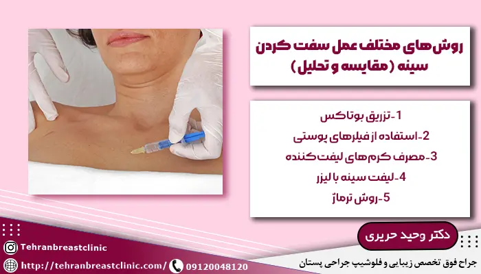 روشهای مختلف عمل سفت کردن سینه