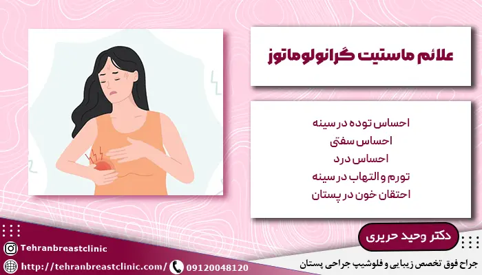 تصویر وکتور یک زن که ماستیت گرانولوماتوز دارد و حاوی توضیحاتی در مورد علائم ماستیت گرانولوماتوز