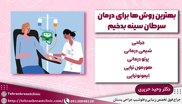 بهترین روش برای درمان سرطان سینه بدخیم