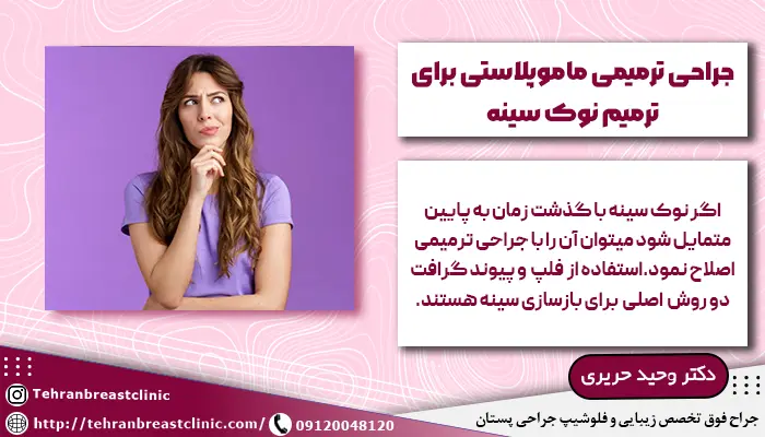 تصویر خانمیدر حال فکر کردن به این. موضوع جراحی ترمیمی ماموپلاستی برای ترمیم نوک سینه