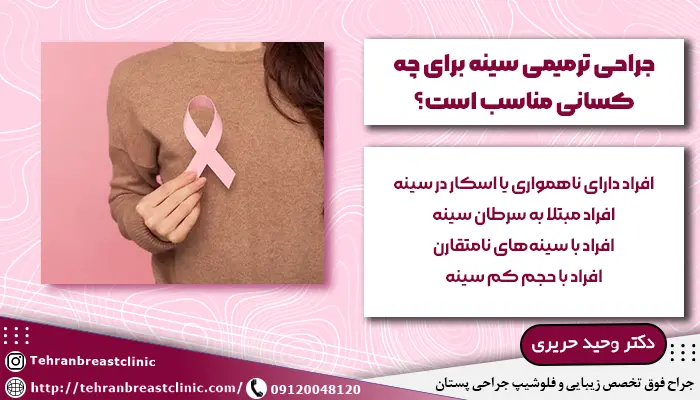 تصویر زنی که مناسب جراحی ترمیمی سینه است با اطلاعاتی در مورد اینکه جراحی ترمیمی سینه برای چه کسانی مناسب است؟