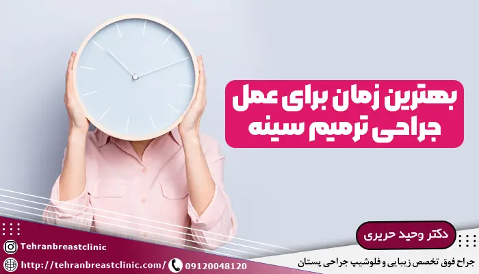 جراحی بازسازی سینه، عمل بازسازی سینه