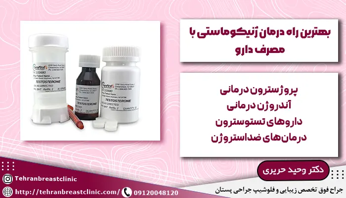 تصویر قرص تستوسترونو و پروژسترون برای درمان ژنیکوماستی