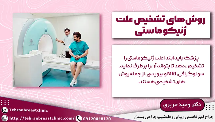 راه تشخیص انواع ژنیکوماستی