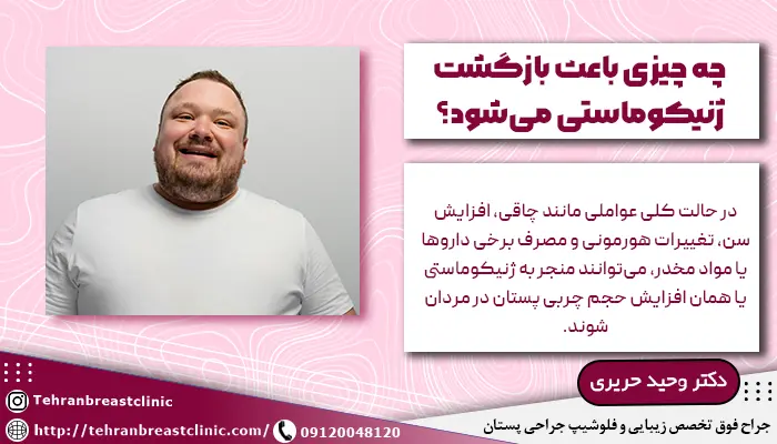 چه چیزی باعث بازگشت ژنیکوماستی میشود؟
