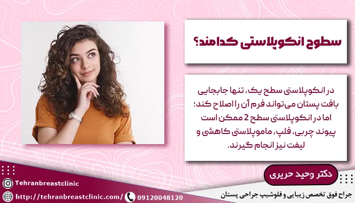 تصویر یک خانم در حال توضیح سطوح انکوپلاستی