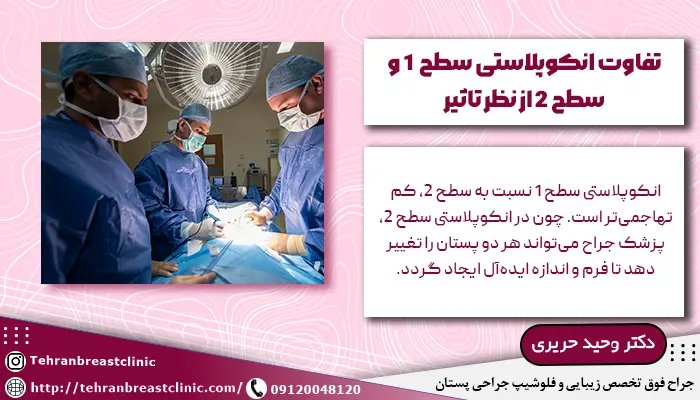 تفاوت انکوپلاستی سطح 1 و سطح 2 از نظر تاثیر