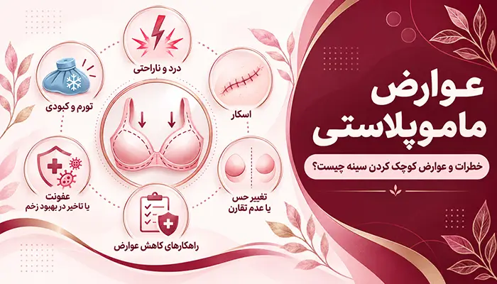 خطرات و عوارض ماموپلاستی و عوارض کوچک کردن سینه چیست؟