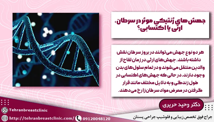 سرطان از پدر به ارث میرسد یا مادر، جهشهای ژنتیکی موثر در سرطان، ارثی یا اکتسابی؟
