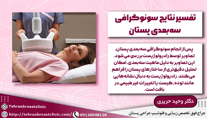 تفسیر نتایج سونوگرافی سهبعدی پستان