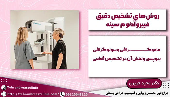 روشهای تشخیص دقیق فیبروآدنوم سینه