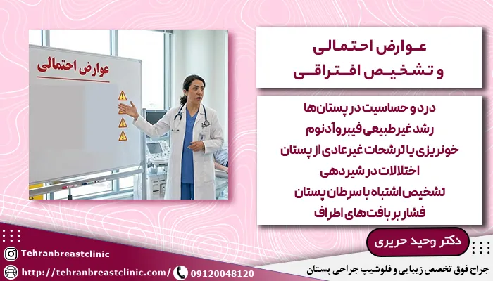 عوارض فیبروآدنوم در دوران بارداری