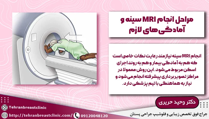 مراحل انجام MRI سینه و آمادگیهای لازم