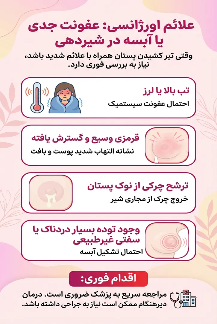 تیر کشیدن پستان ها در شیردهی