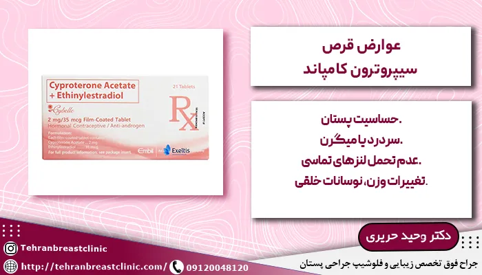 عوارض قرص سیپروترون کامپاند
