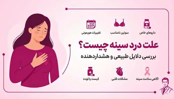 علت درد سینه در زنان