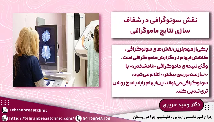 سونوگرافی روش شفاف سازی نتایج ماموگرافی