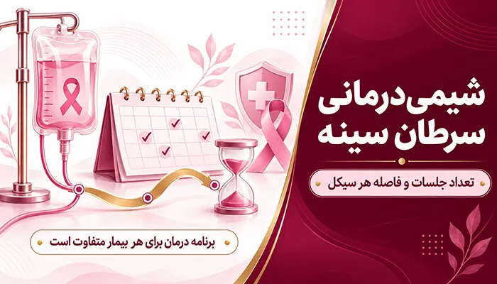 اینفوگرافیک شيمی درمانی سرطان سينه؛ تعداد جلسات و فاصله بین جلسات شیمی درمانی سرطان سینه