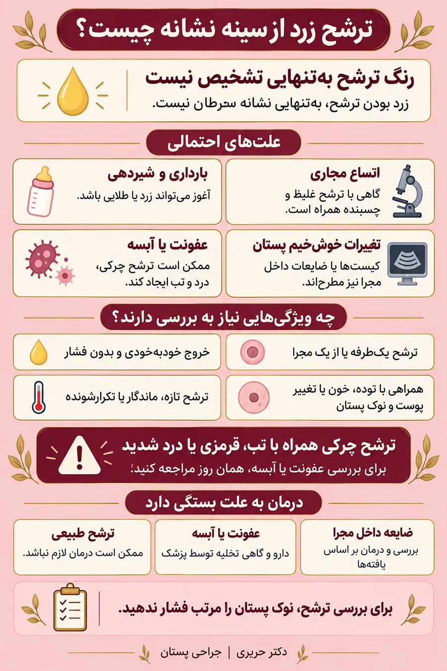 اینفوگرافیک ترشح زرد رنگ از سینه نشانه چیست؟ علت ترشح زرد از نوک پستان