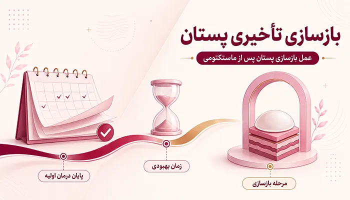 بازسازی تأخیری پستان؛ عمل بازسازی پستان پس از ماستکتومی