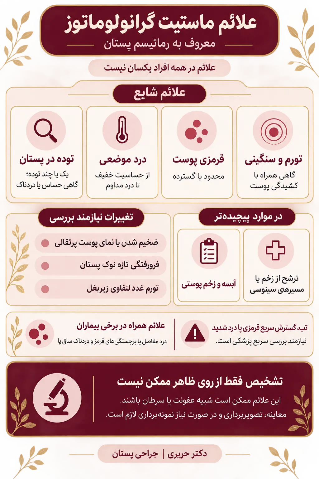 اینفوگرافیک علائم ماستیت گرانولوماتوز؛ نشانههای اولیه و علائم رماتیسم پستان