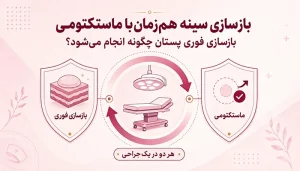 بازسازی سینه هم‌زمان با ماستکتومی؛ بازسازی فوری پستان چگونه انجام می‌شود؟