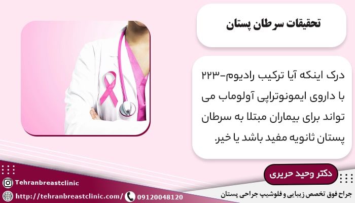 تحقیقات سرطان پستان